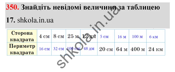 Відповідь до завдання № 350 - ГДЗ Математика 5 клас Тарасенкова 2022