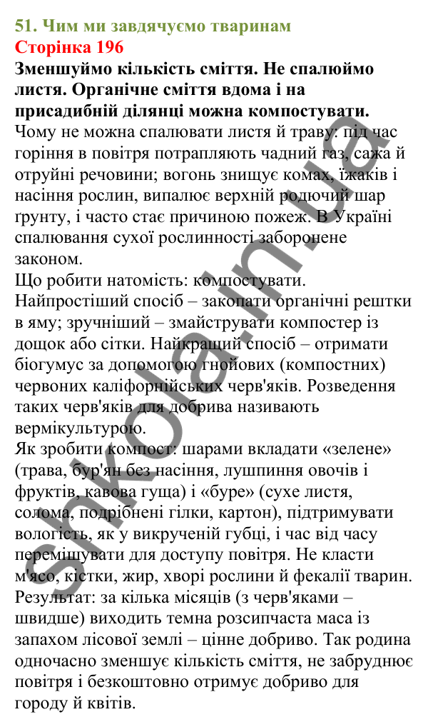 Відповіді до сторінки 196 - ГДЗ Пізнаємо природу 5 клас Біда 2022