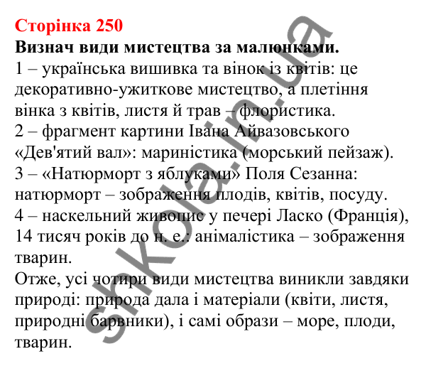 Відповіді до сторінки 250 - ГДЗ Пізнаємо природу 5 клас Біда 2022