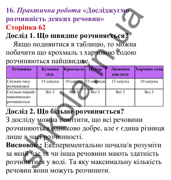 Відповіді до сторінки 62 - ГДЗ Пізнаємо природу 5 клас Біда 2022