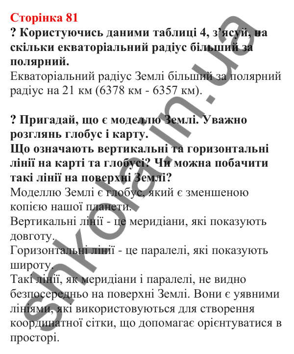 Відповіді до сторінки 81 - ГДЗ Пізнаємо природу 5 клас Біда 2022