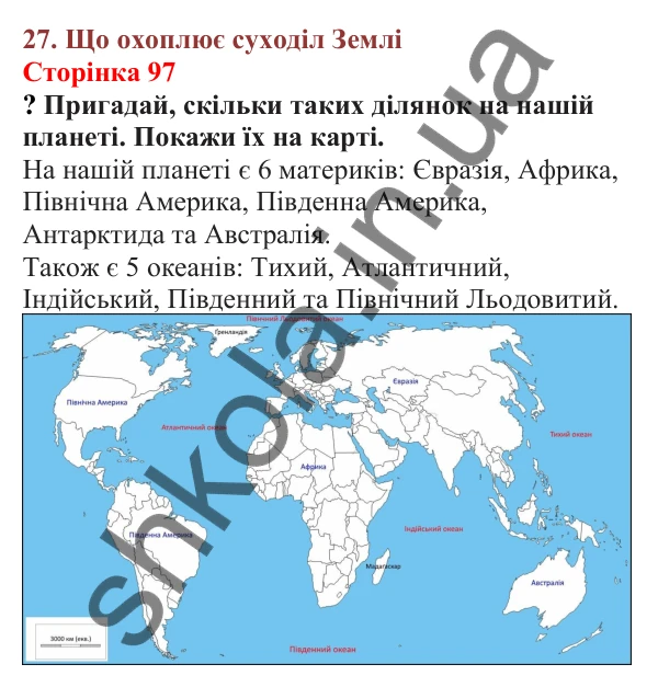 Відповіді до сторінки 97 - ГДЗ Пізнаємо природу 5 клас Біда 2022