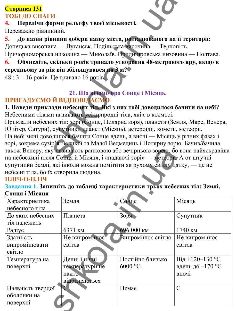 Відповіді до сторінки 131 - ГДЗ Пізнаємо природу 5 клас Коршевнюк 2022