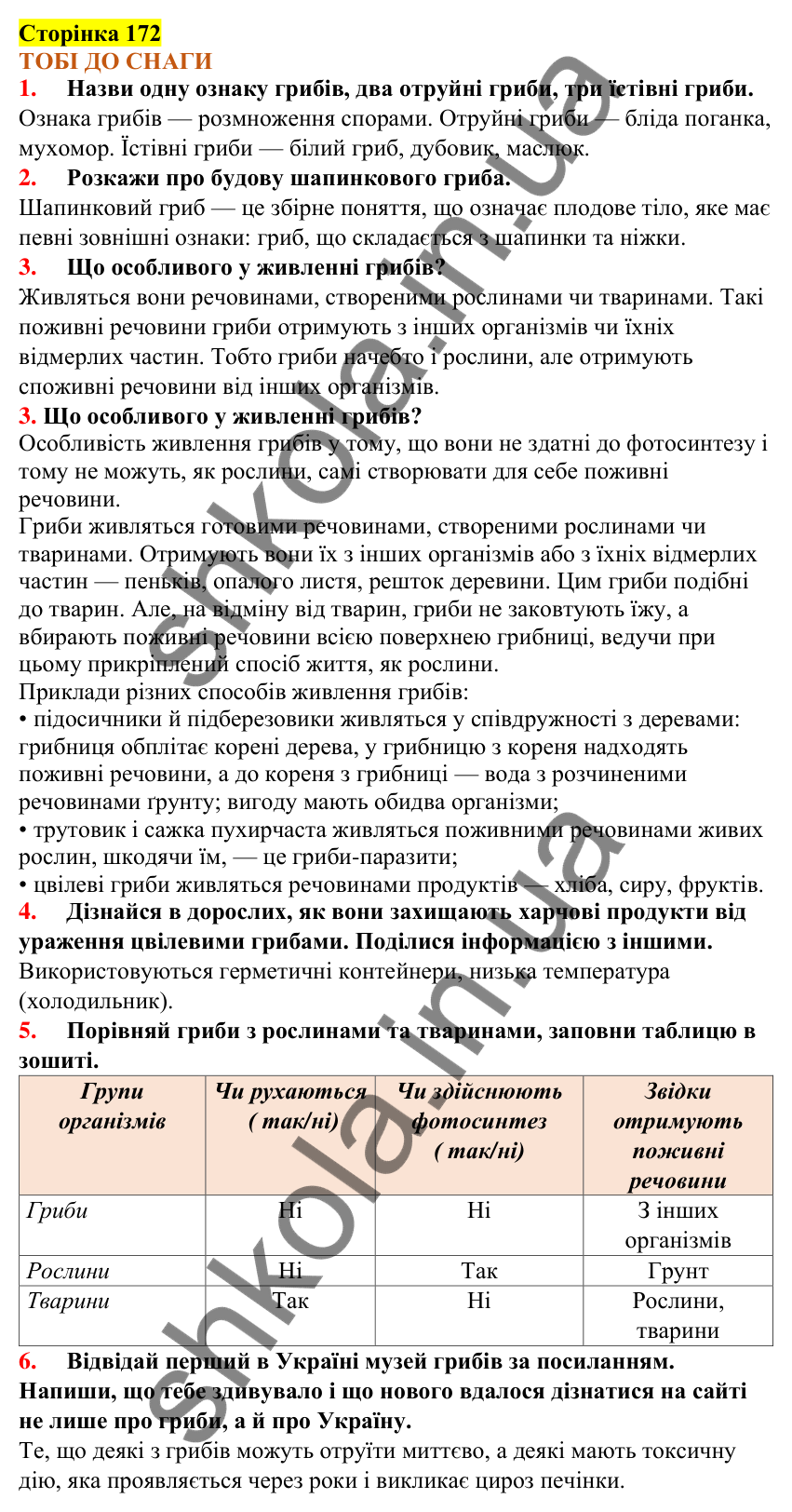 Відповіді до сторінки 172 - ГДЗ Пізнаємо природу 5 клас Коршевнюк 2022