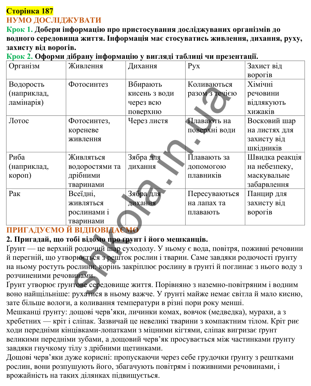 Відповіді до сторінки 187 - ГДЗ Пізнаємо природу 5 клас Коршевнюк 2022