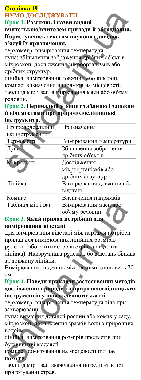 Відповіді до сторінки 19 - ГДЗ Пізнаємо природу 5 клас Коршевнюк 2022