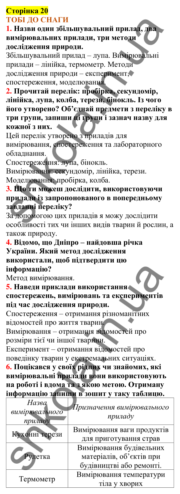 Відповіді до сторінки 20 - ГДЗ Пізнаємо природу 5 клас Коршевнюк 2022
