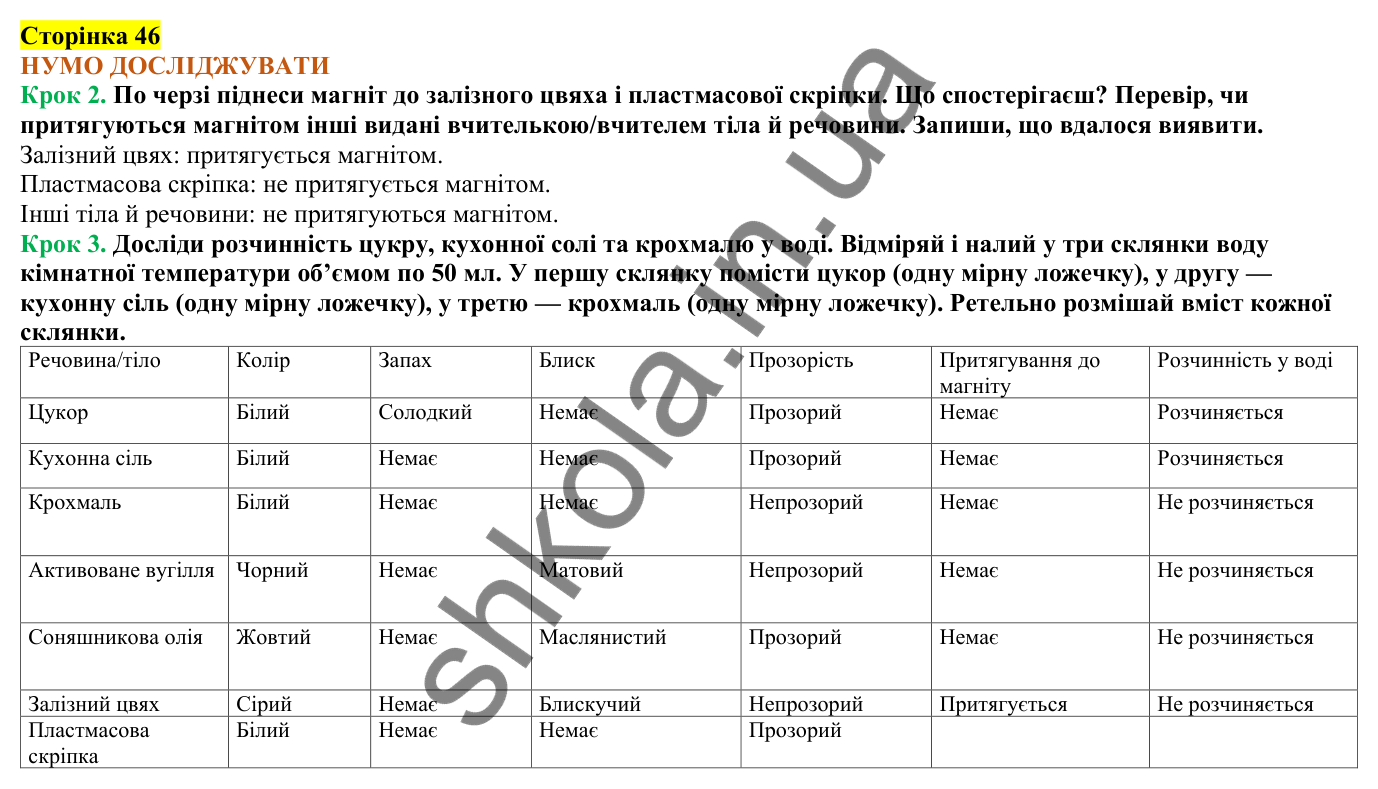 Відповіді до сторінки 46 - ГДЗ Пізнаємо природу 5 клас Коршевнюк 2022