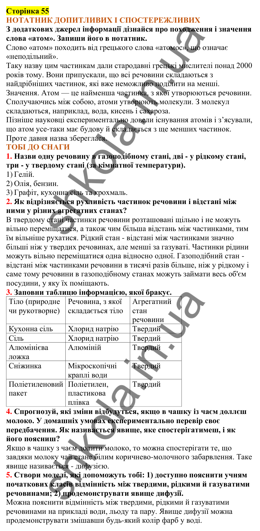 Відповіді до сторінки 55 - ГДЗ Пізнаємо природу 5 клас Коршевнюк 2022
