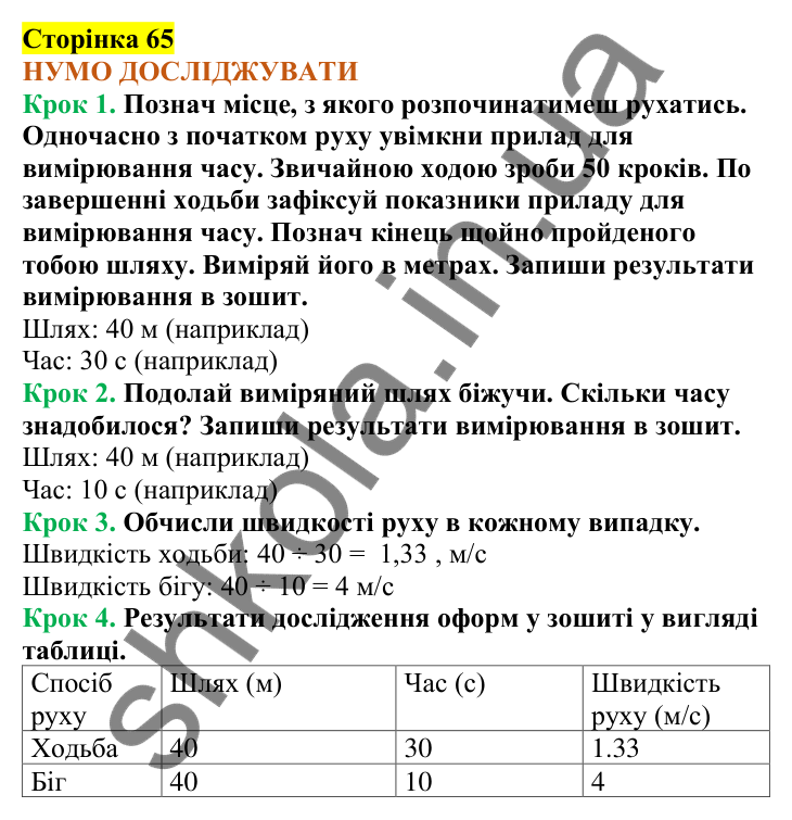 Відповіді до сторінки 65 - ГДЗ Пізнаємо природу 5 клас Коршевнюк 2022