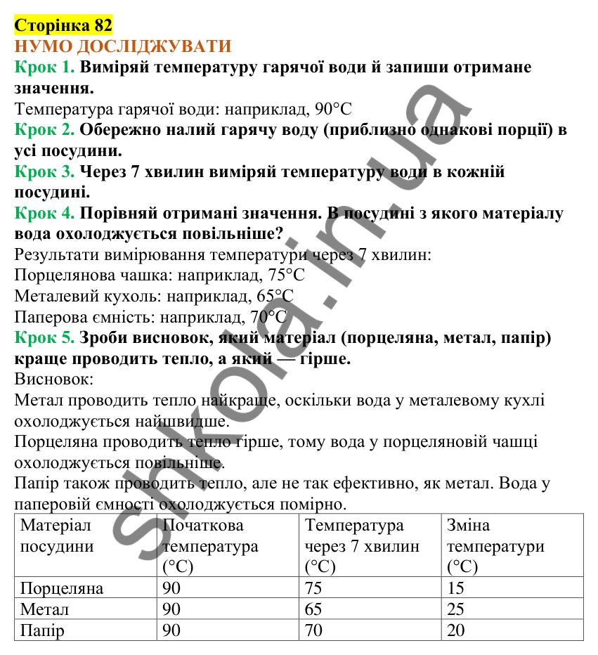 Відповіді до сторінки 82 - ГДЗ Пізнаємо природу 5 клас Коршевнюк 2022