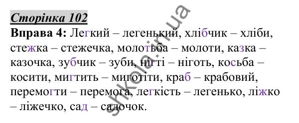 Відповідь до вправи 4, сторінка 102 - ГДЗ Українська мова 5 клас Авраменко 2022