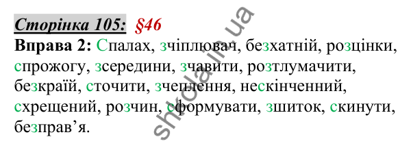 Відповідь до вправи 2, сторінка 105 - ГДЗ Українська мова 5 клас Авраменко 2022