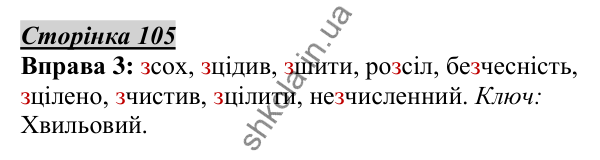 Відповідь до вправи 3, сторінка 105 - ГДЗ Українська мова 5 клас Авраменко 2022