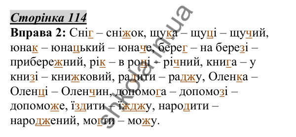 Відповідь до вправи 2, сторінка 114 - ГДЗ Українська мова 5 клас Авраменко 2022