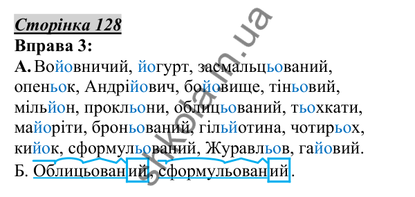 Відповідь до вправи 3, сторінка 128 - ГДЗ Українська мова 5 клас Авраменко 2022
