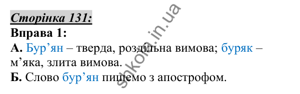 Відповідь до вправи 1, сторінка 131 - ГДЗ Українська мова 5 клас Авраменко 2022
