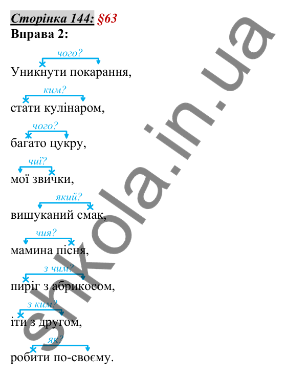 Відповідь до вправи 2, сторінка 144 - ГДЗ Українська мова 5 клас Авраменко 2022