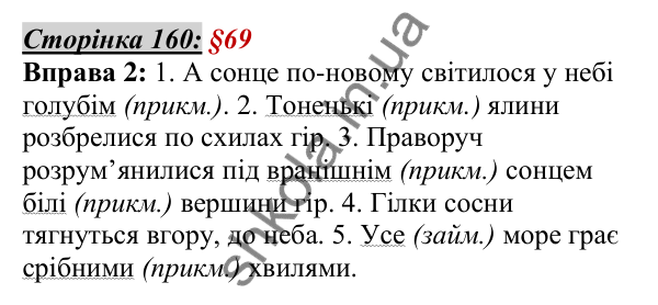 Відповідь до вправи 2, сторінка 160 - ГДЗ Українська мова 5 клас Авраменко 2022