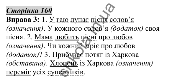 Відповідь до вправи 3, сторінка 160 - ГДЗ Українська мова 5 клас Авраменко 2022