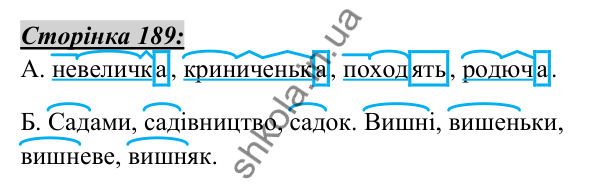 Відповіді, сторінка 189 - ГДЗ Українська мова 5 клас Авраменко 2022