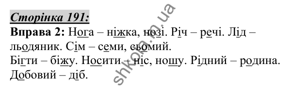 Відповідь до вправи 2, сторінка 191 - ГДЗ Українська мова 5 клас Авраменко 2022