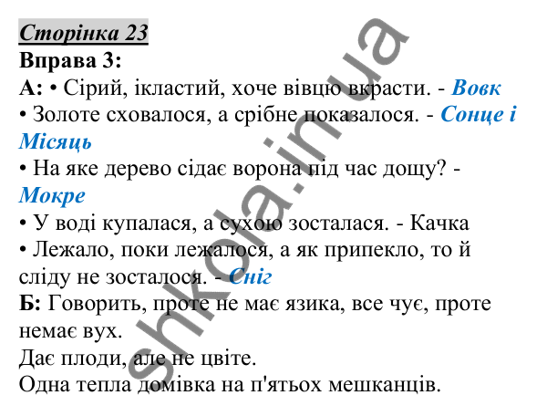 Відповідь до вправи 3, сторінка 23 - ГДЗ Українська мова 5 клас Авраменко 2022