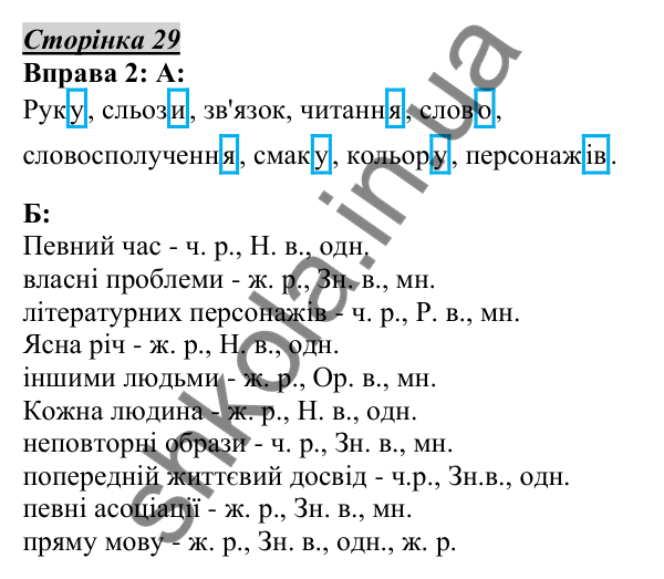 Відповідь до вправи 2, сторінка 29 - ГДЗ Українська мова 5 клас Авраменко 2022