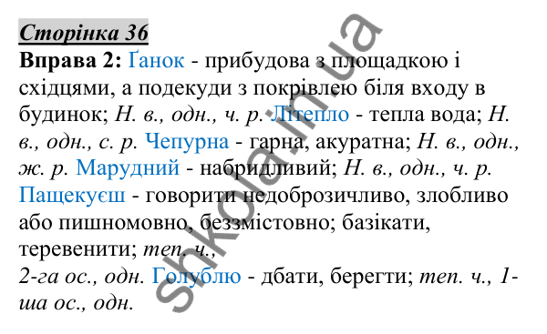 Відповідь до вправи 2, сторінка 36 - ГДЗ Українська мова 5 клас Авраменко 2022