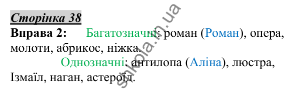 Відповідь до вправи 2, сторінка 38 - ГДЗ Українська мова 5 клас Авраменко 2022