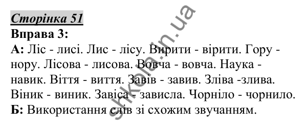 Відповідь до вправи 3, сторінка 51 - ГДЗ Українська мова 5 клас Авраменко 2022