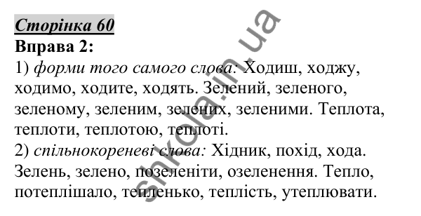 Відповідь до вправи 2, сторінка 60 - ГДЗ Українська мова 5 клас Авраменко 2022