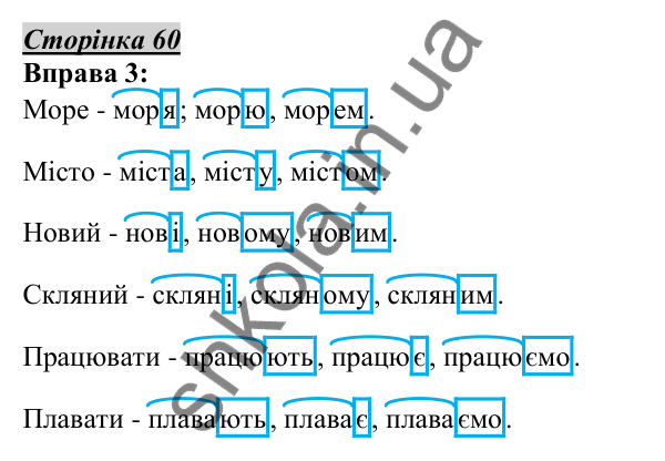 Відповідь до вправи 3, сторінка 60 - ГДЗ Українська мова 5 клас Авраменко 2022