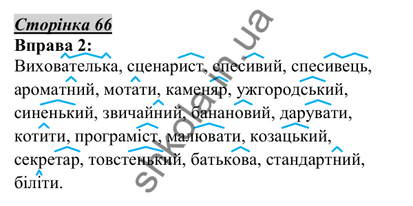Відповідь до вправи 2, сторінка 66 - ГДЗ Українська мова 5 клас Авраменко 2022