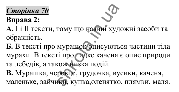 Відповідь до вправи 2, сторінка 70 - ГДЗ Українська мова 5 клас Авраменко 2022