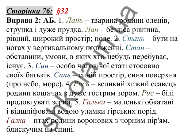 Відповідь до вправи 2, сторінка 76 - ГДЗ Українська мова 5 клас Авраменко 2022