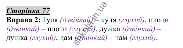 Відповідь до вправи 2, сторінка 77 - ГДЗ Українська мова 5 клас Авраменко 2022