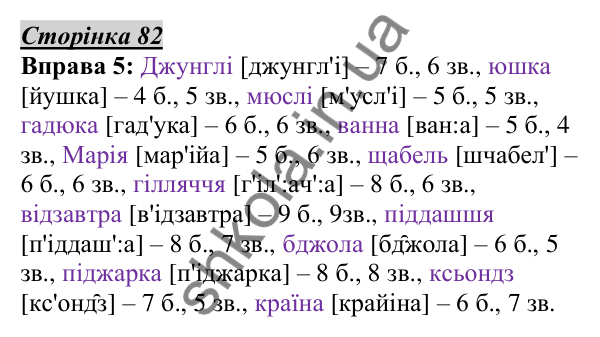 Відповідь до вправи 5, сторінка 82 - ГДЗ Українська мова 5 клас Авраменко 2022