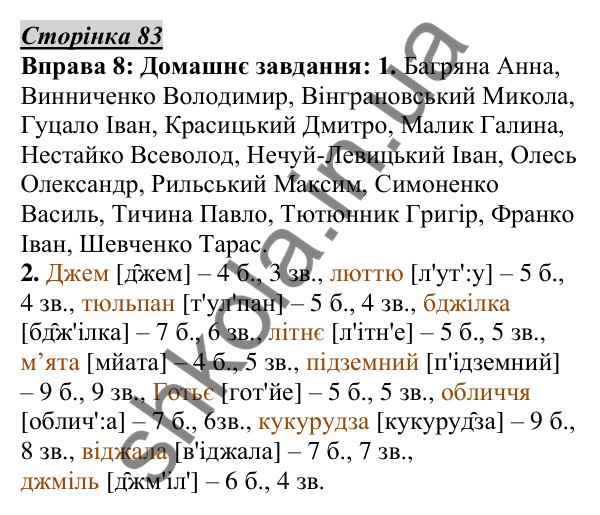 Відповідь до вправи 8, сторінка 83 - ГДЗ Українська мова 5 клас Авраменко 2022