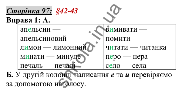Відповідь до вправи 1, сторінка 97 - ГДЗ Українська мова 5 клас Авраменко 2022