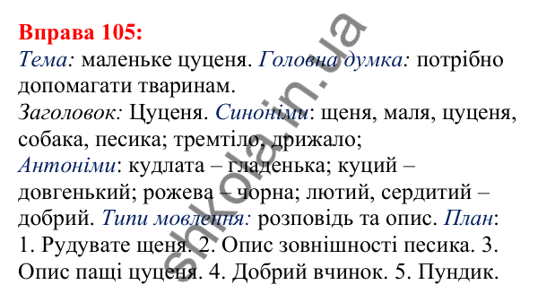 Відповідь до вправи 105 з української мови для 5 класу (Глазова, 2022): Омоніми