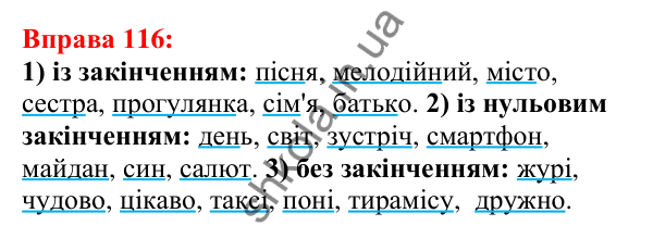 Відповідь до вправи 116 з української мови для 5 класу (Глазова, 2022): Основа слова і закінчення