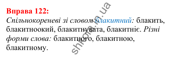 Відповідь до вправи 122 з української мови для 5 класу (Глазова, 2022): Корінь. Спільнокореневі слова