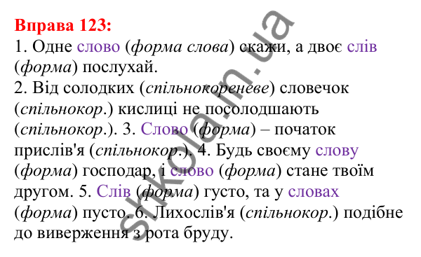 Відповідь до вправи 123 з української мови для 5 класу (Глазова, 2022): Корінь. Спільнокореневі слова