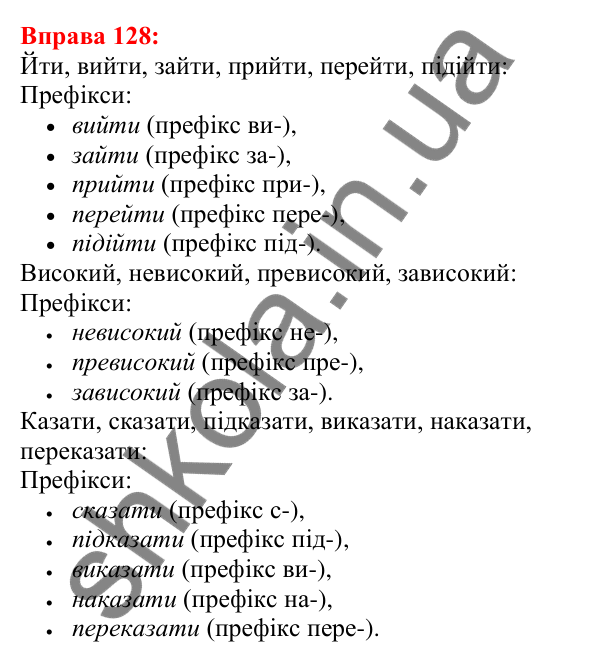 Відповідь до вправи 128 з української мови для 5 класу (Глазова, 2022): Префікс і суфікс