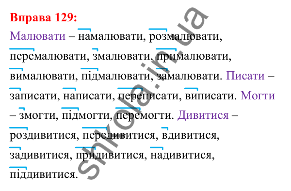 Відповідь до вправи 129 з української мови для 5 класу (Глазова, 2022): Префікс і суфікс