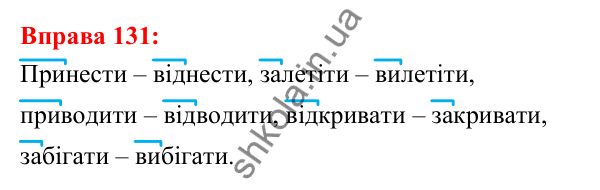 Відповідь до вправи 131 з української мови для 5 класу (Глазова, 2022): Префікс і суфікс