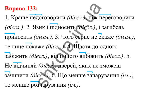 Відповідь до вправи 132 з української мови для 5 класу (Глазова, 2022): Префікс і суфікс