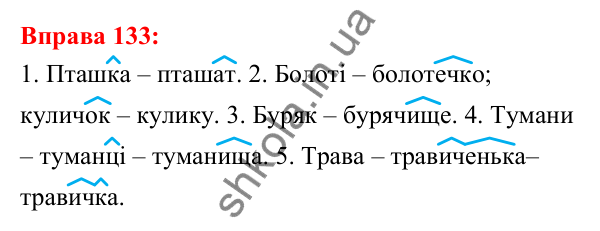 Відповідь до вправи 133 з української мови для 5 класу (Глазова, 2022): Префікс і суфікс