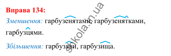 Відповідь до вправи 134 з української мови для 5 класу (Глазова, 2022): Префікс і суфікс
